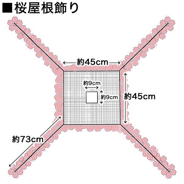 はなまつり用品 花御堂用 桜冠 取付け用ジョイントパーツ無料進呈 はなまつり用品 はなまつり用品花御堂用 桜冠+屋根飾りセット[取付け用ジョイント