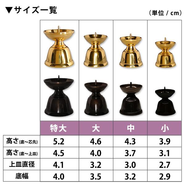 ダルマ火立 真鍮製 色付 黒光色（大） 黒茶色 仏具 法事 お仏壇 お供え お盆用品 モダン仏具 