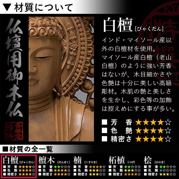 【香華堂特撰●仏壇用御仏像】【浄土真宗(西)用】 西弥陀 白檀製(木地) [玉眼入り] 4.0寸 西型光背 八角台 [全高265×幅101×奥行90mm] 浄土真宗本願寺派/阿弥陀如来/阿弥陀立像 