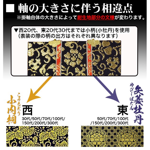 限定値下　未使用保管品　掛軸　法名　仏具　1885 京都製】【法名書代込(1名分)】文字入り法名軸 70代 上金織 白法名仕立