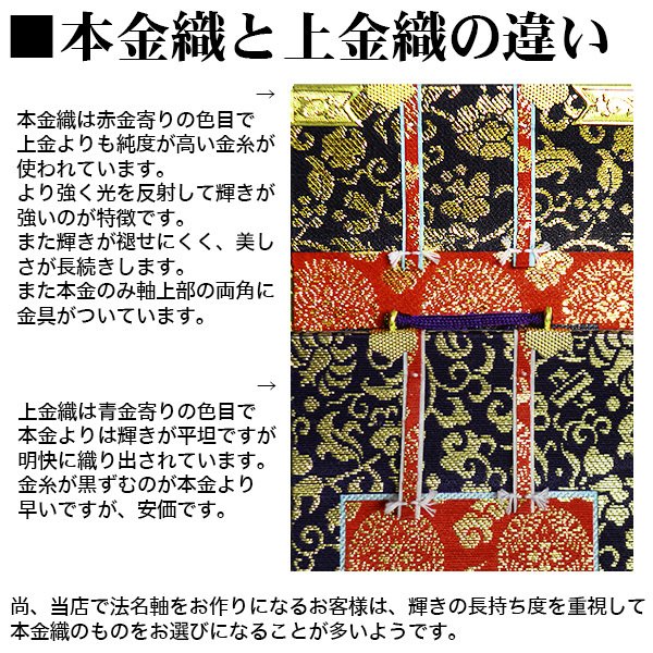 京都製】【法名書代込(1名分)】文字入り法名軸 70代 上金織 白法名仕立