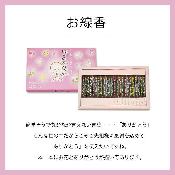 沢山の有りが灯 ギフトセット 進物用お線香 丸叶むらたのお線香&ろうそく 贈答品