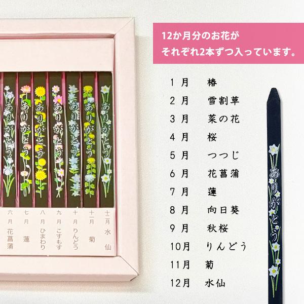 沢山の有りが灯 ギフトセット 進物用お線香 丸叶むらたのお線香&ろうそく 贈答品