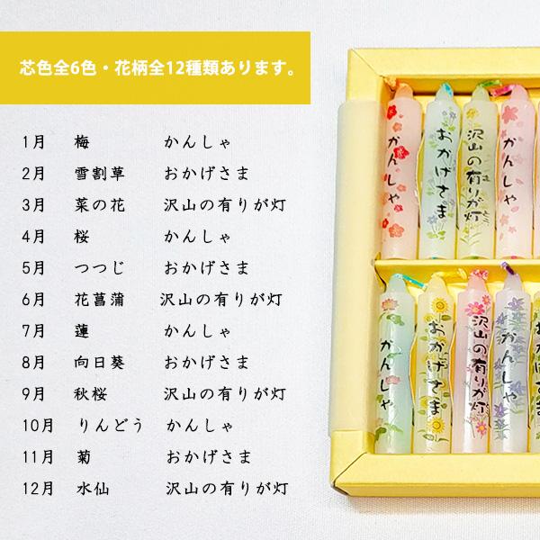 沢山の有りが灯 ギフトセット 進物用お線香 丸叶むらたのお線香&ろうそく 贈答品
