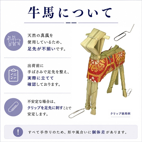 【盆提灯】初盆用 お手軽5点セット（小） 白提灯付き 初盆セット 新盆セット 牛馬 真菰 蓮の葉 ローソク電池灯