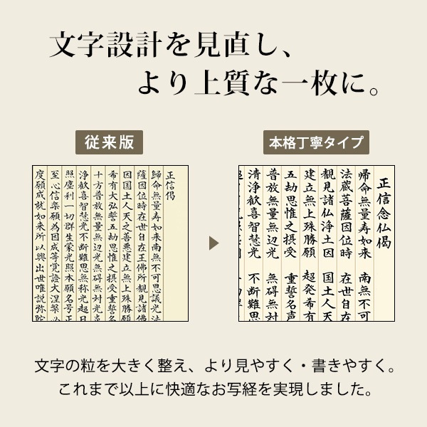 写経用紙 正信偈 しょうしんげ 本格丁寧タイプ 3枚組 おさらい用