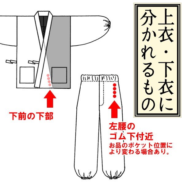 ●追加オプション●白衣/色着物/半襦袢/作務衣への名入れ刺繍/刺しゅう ※一文字あたりの価格です ※本体別売 