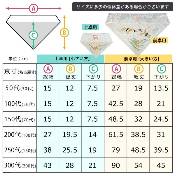 夏用 三角打敷 正絹紗 高級刺繍[宗紋：西/東/仏光寺派/高田派]【前卓用+上卓用】京寸200代(総幅 約61cm)=名古屋寸100代 