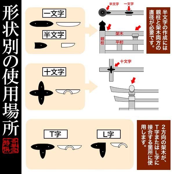 京都製 錺金具】笹金具 一文字 [打鋲菊座付] 5.5寸 銅地に黒漆焼付