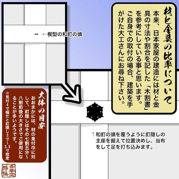 京都製 錺金具】釘隠し 唄金具(丸唄) 1.0寸 銅地に本金鍍金(メッキ