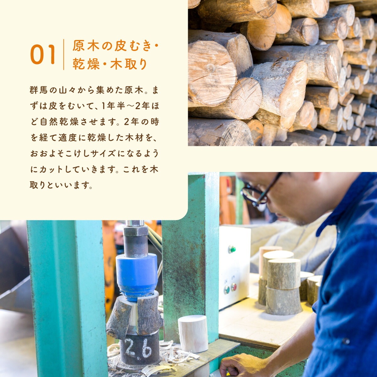 ねこ武者 【 梅 】 太鼓 ちまき セット 五月人形 コンパクト おしゃれ モダン 鯉のぼり こいのぼり kokechi 端午の節句 [ 卯三郎の孫 ] 5月人形 武者人形 小さい ギフト こどもの日 初節句 お祝い おくりもの 子供の日 柏餅 こどもの日 猫 ネコ さくら 富士山 伝統