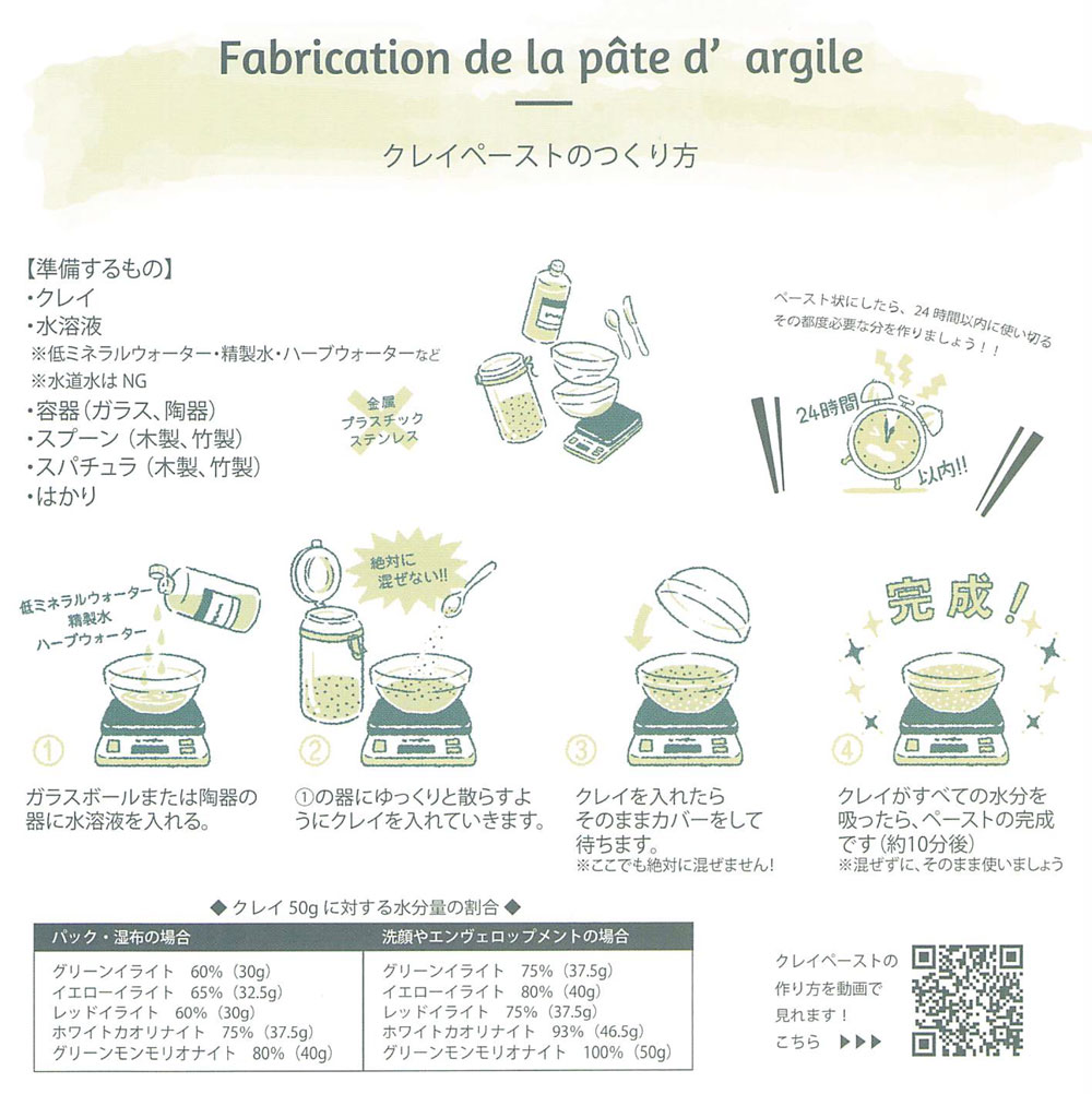 ゴムスパチュラ