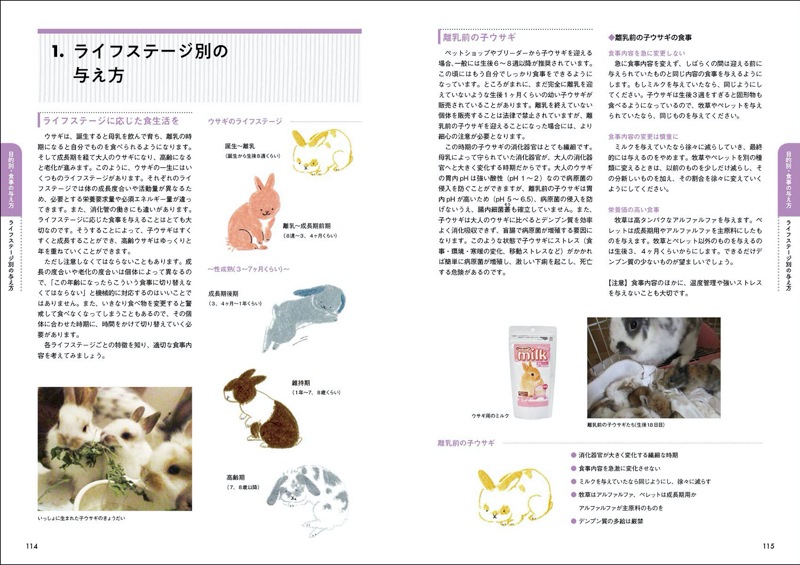新版 よくわかるウサギの食事と栄養