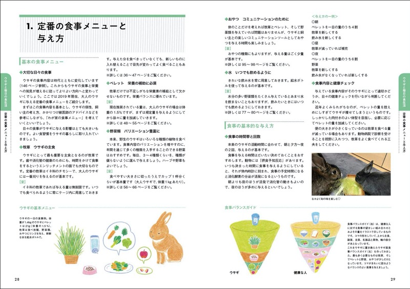 新版 よくわかるウサギの食事と栄養