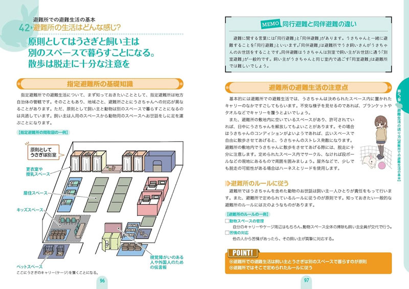 うさぎと暮らす人のための 防災バイブル うさ飼いさんに必要な備えと知識