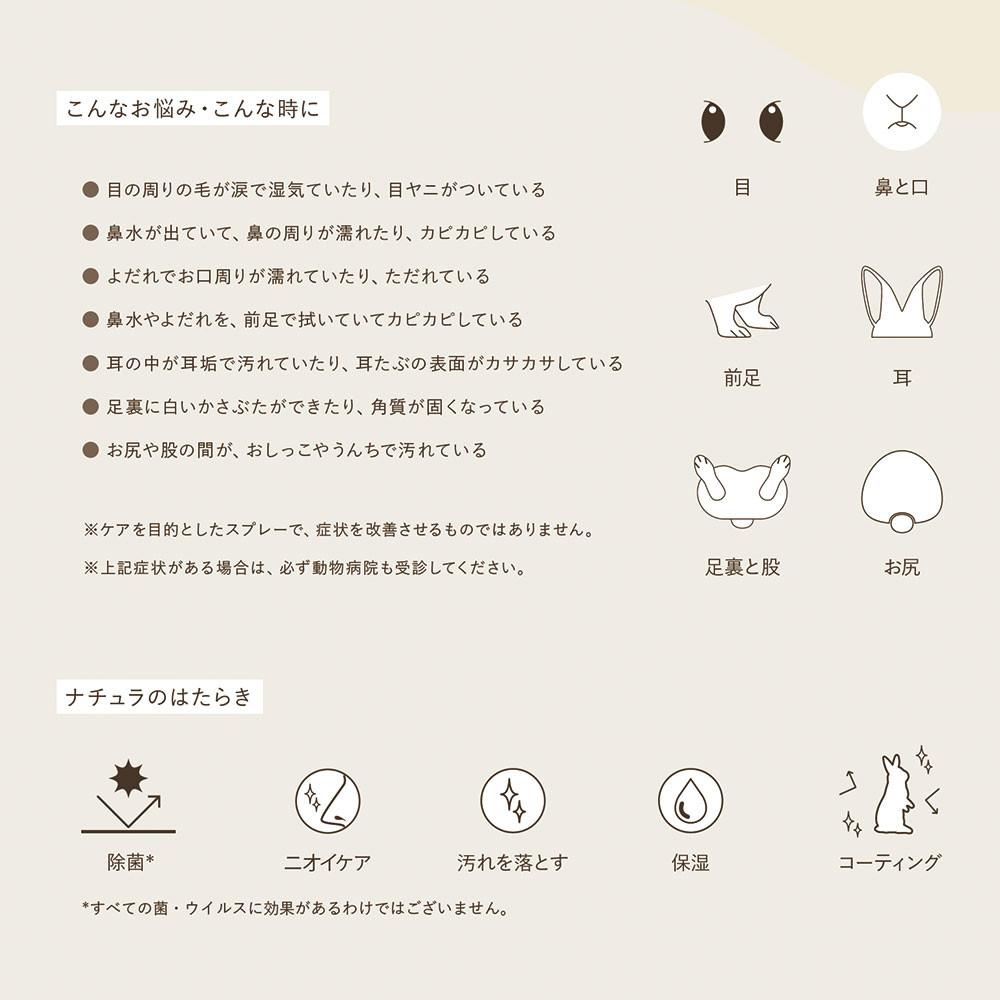 NatuRa-ナチュラ-　部分ケア用 詰替 300ml