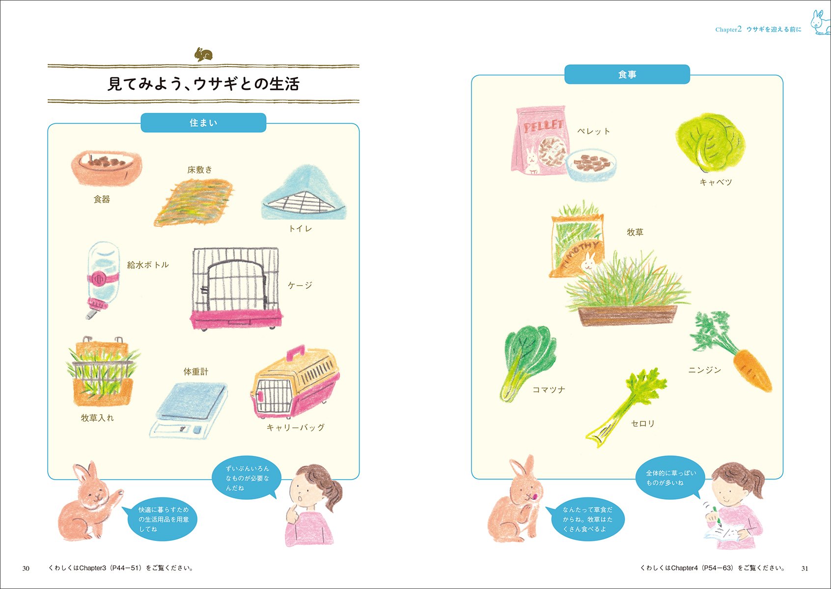 小動物 飼い方上手になれる！ウサギ