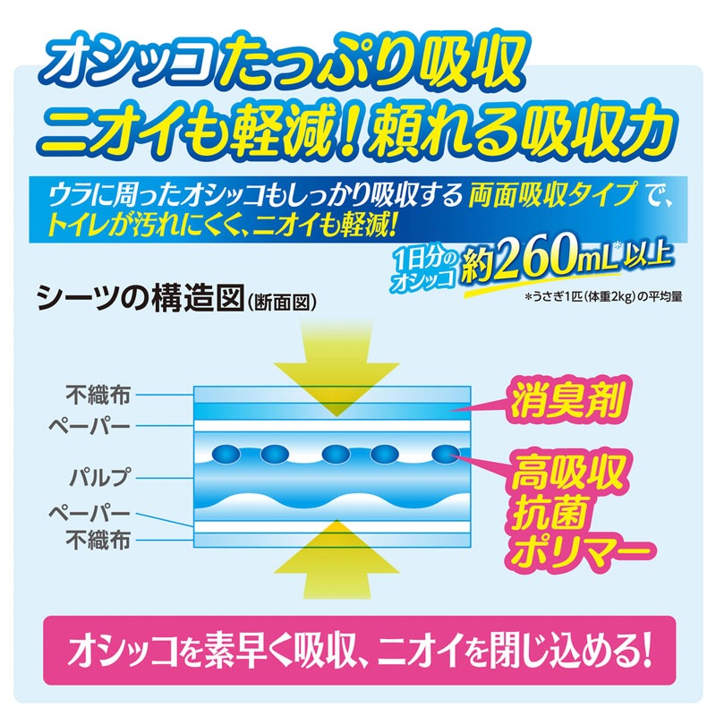 トップブリーダー清潔消臭トイレシーツ 40枚入り