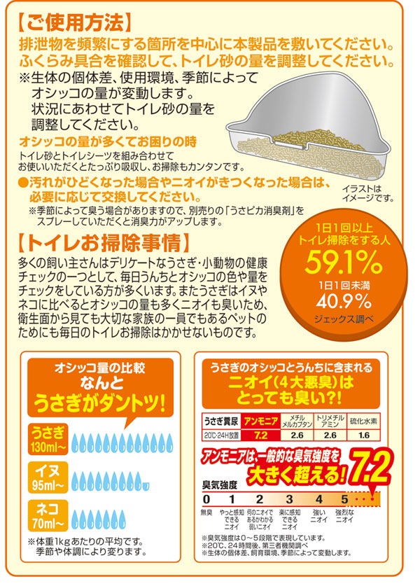 ラビレット ヒノキア消臭砂 6.5L