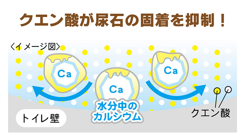 瞬間消臭 ウッドリターライト 7L