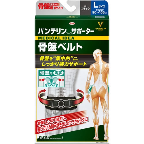 医薬,ヘルスケア(医薬品・衛生用品他),衛生用品・検査薬,サポーター