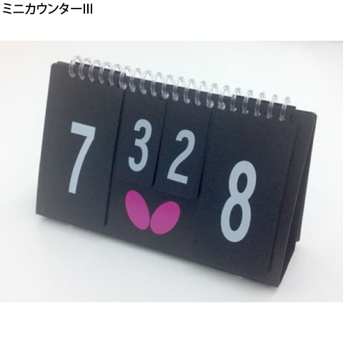 �ߥ˥����󥿡�III