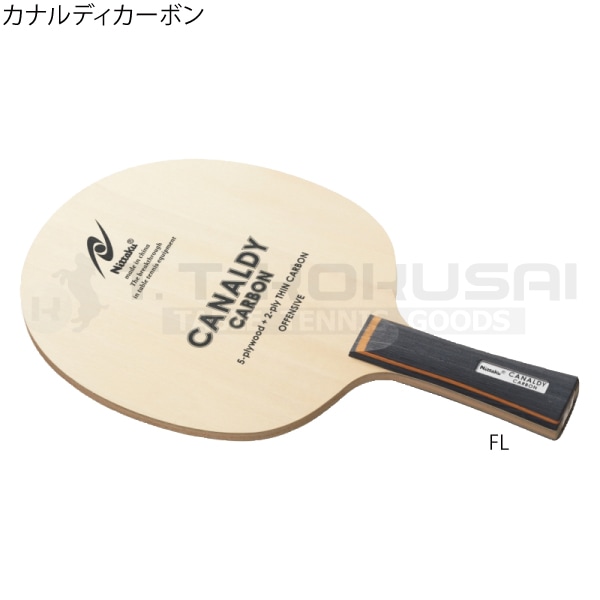 ���ʥ�ǥ������ܥ�