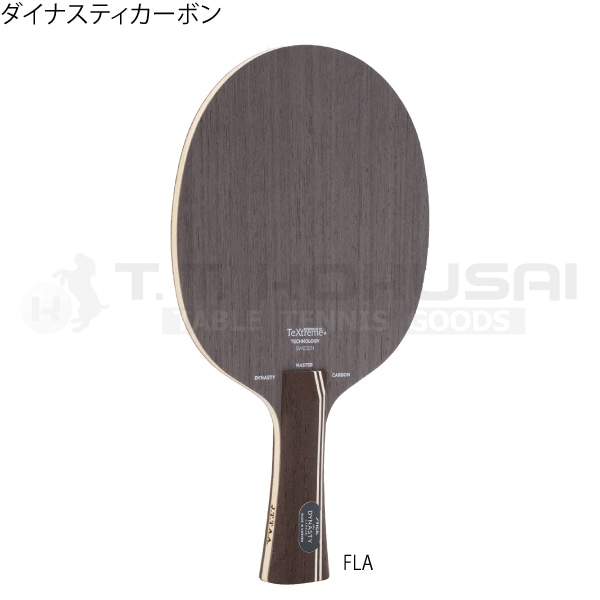 �����ʥ��ƥ������ܥ�