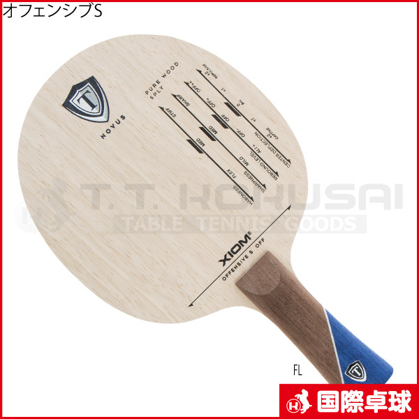 ���ե��󥷥� S