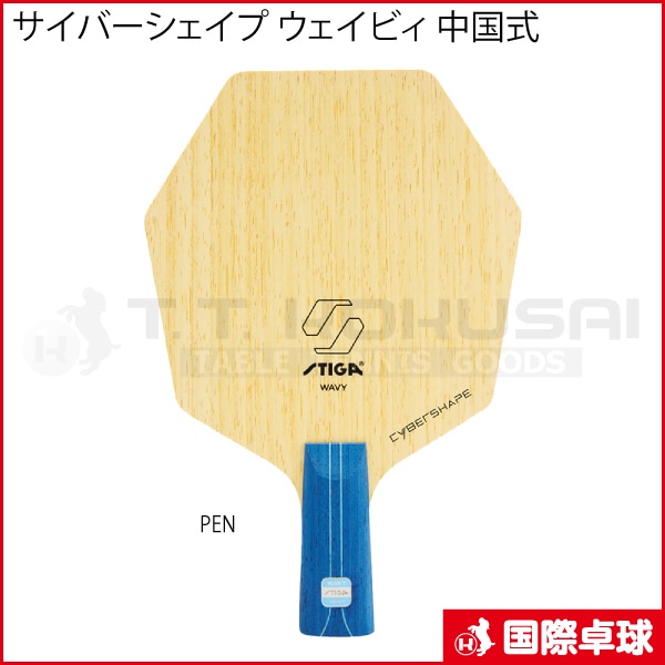 サイバーシェイプ ウェイビィ 中国式