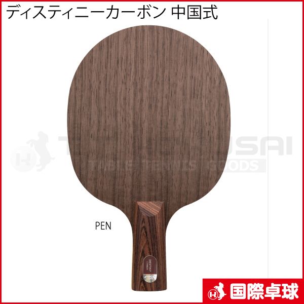 �ǥ����ƥ��ˡ������ܥ� ���