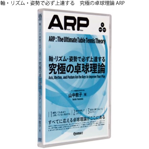 ꥺࡦɬã롡ˤARP