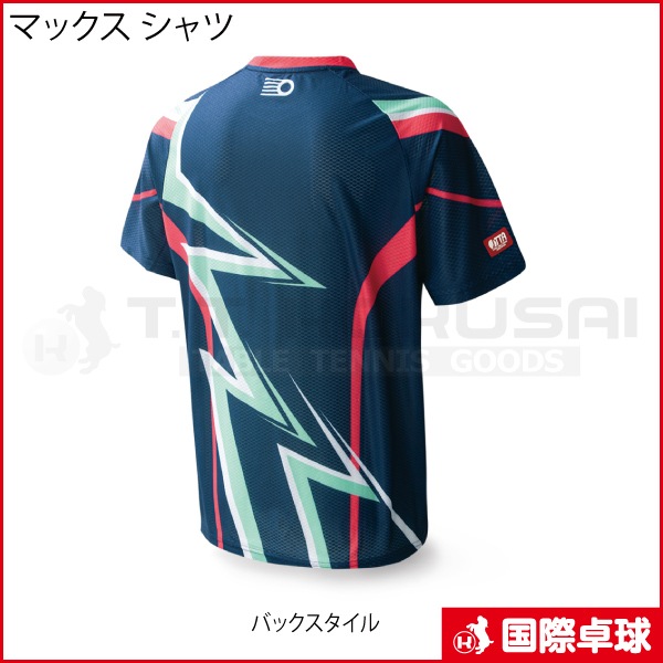 �ޥå��� �����