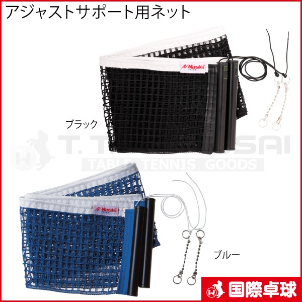 �����㥹�ȥ��ݡ����ѥͥå�