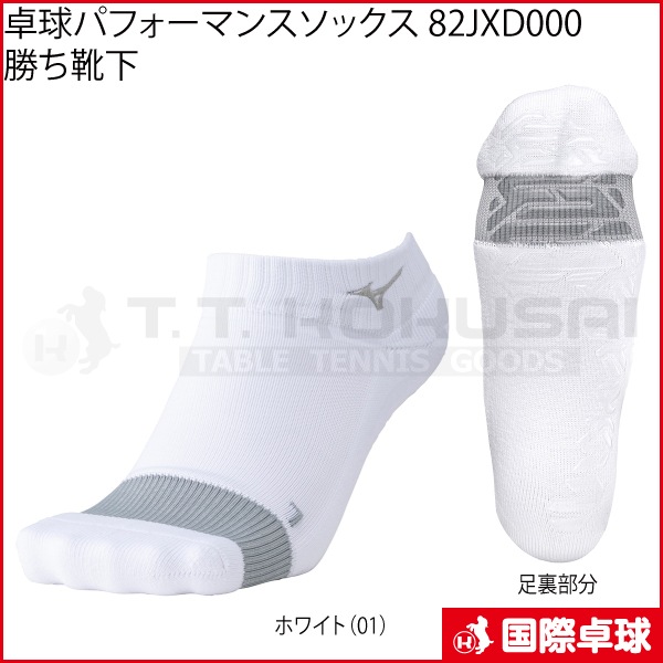 �ڡ��������������ڡ��󳫺���������ѥե����ޥ󥹥��å��� 82JXD000 ��������