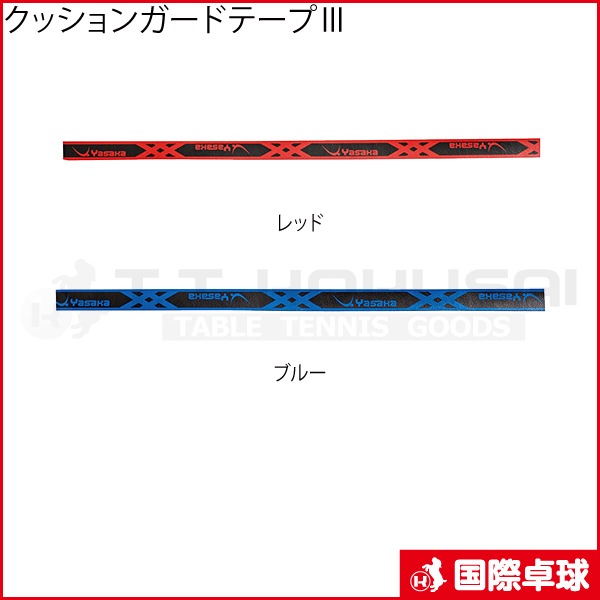 ���å���󥬡��ɥơ���III