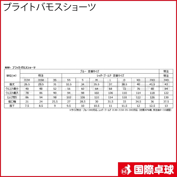 �֥饤�ȥХ⥹���硼��