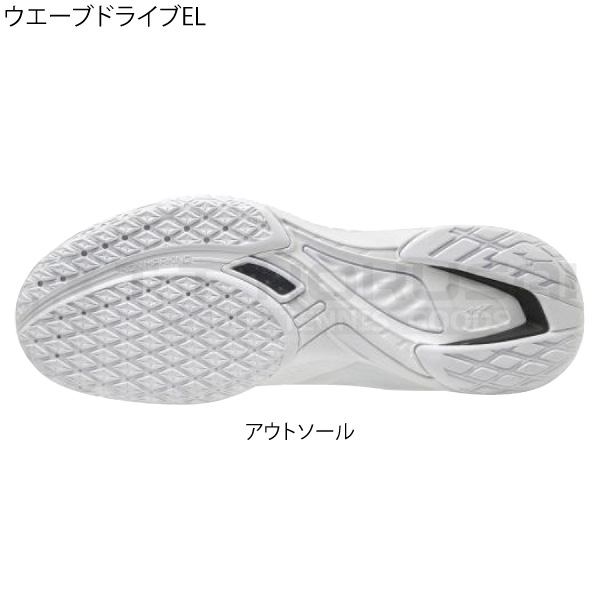�������֥ɥ饤�� EL