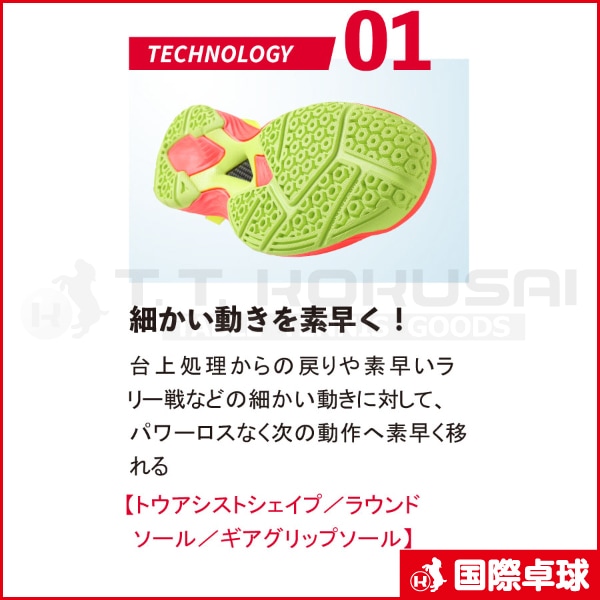 �ࡼ�ӥ󥰥�����