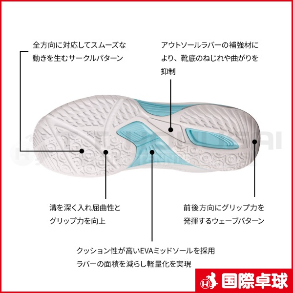 ��ͽ���ʡۥ��ԥ�ࡼ��