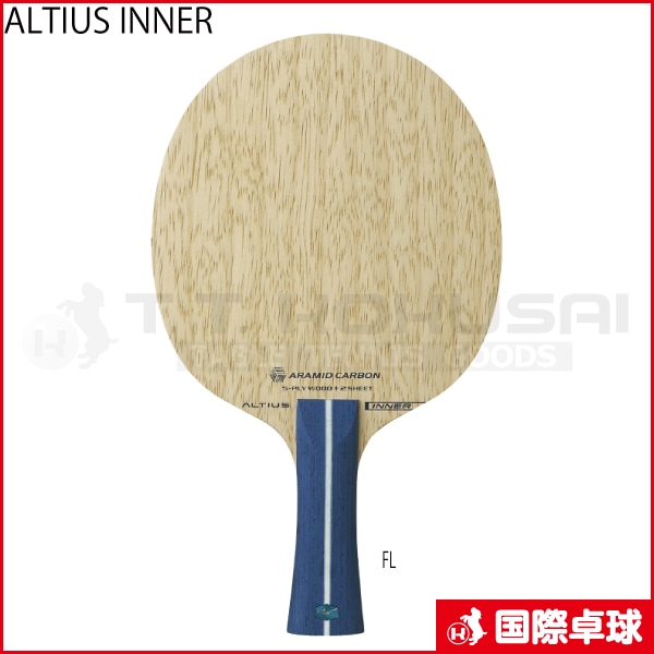 ALTIUS INNER