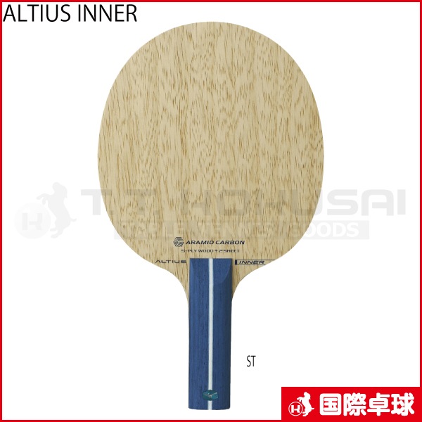 ALTIUS INNER