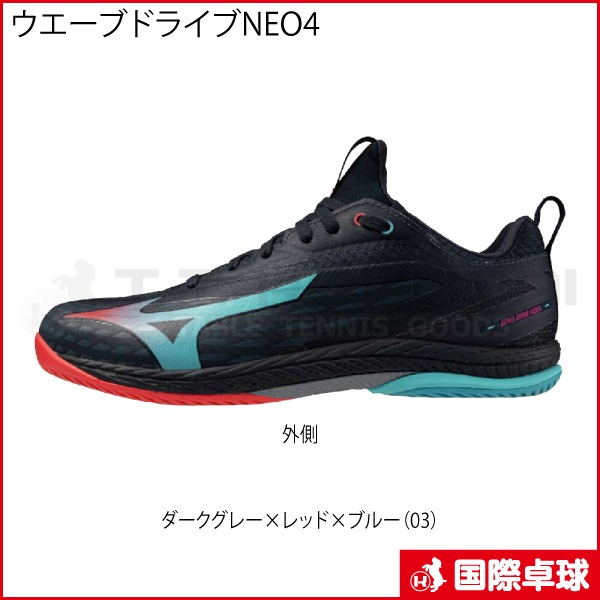 �������֥ɥ饤��NEO4