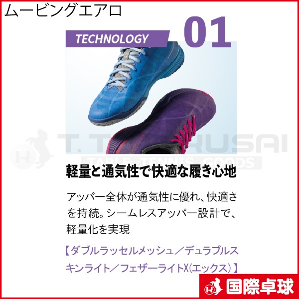�ࡼ�ӥ󥰥�����