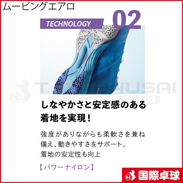 �ࡼ�ӥ󥰥�����