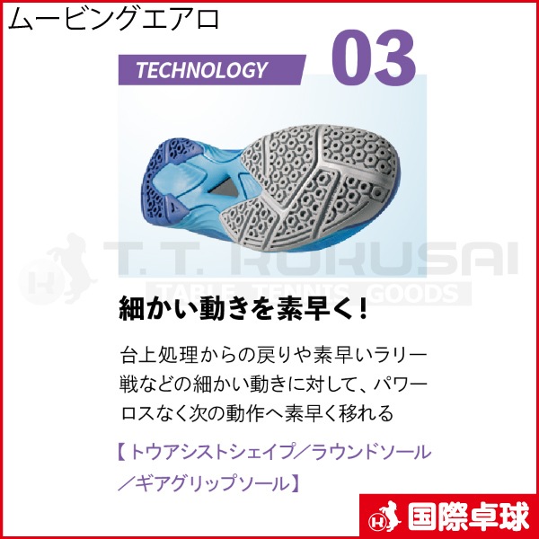 �ࡼ�ӥ󥰥�����