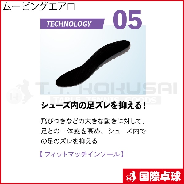 �ࡼ�ӥ󥰥�����
