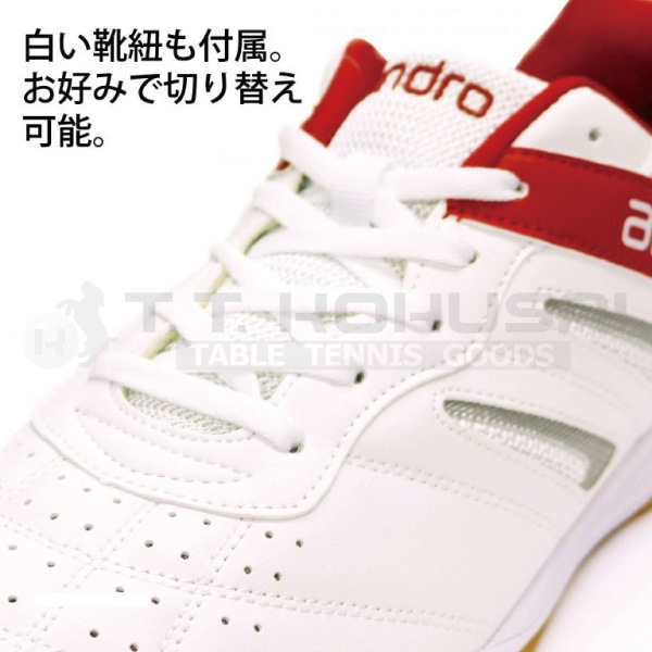 ��Ķ�ò��ۥ���åե륹�ƥå�