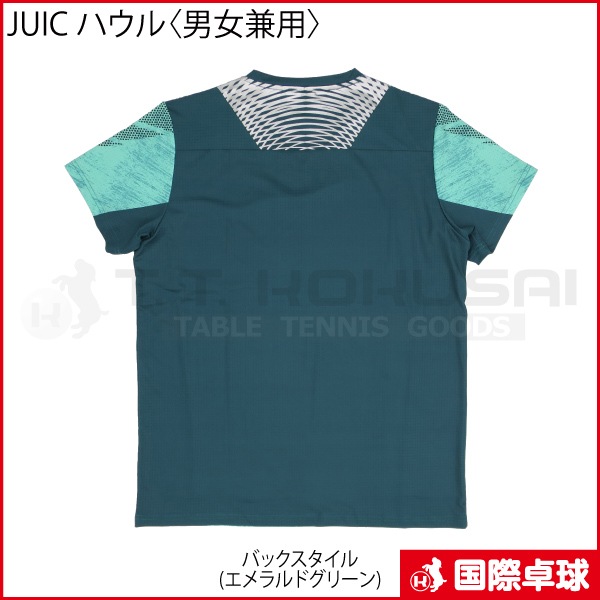 JUIC �ϥ�����˽����ѡ�