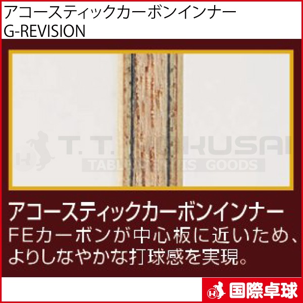 ƥåܥ󥤥ʡG-REVISION